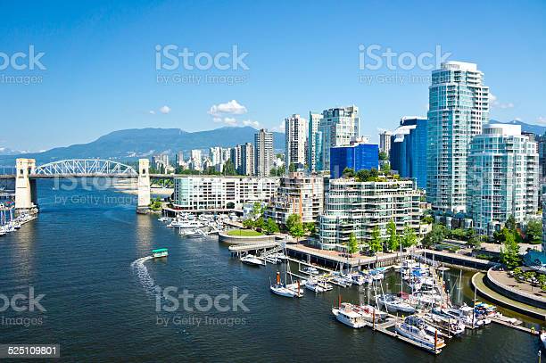 Types of Accommodation in Canada for International Students