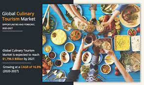 FOOD TOURISM ENTREPRENEURSHIP PROGRAM