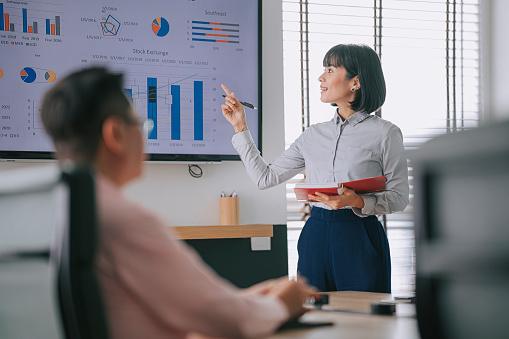 BUSINESS MANAGEMENT (GRADUATE APPRENTICESHIP)